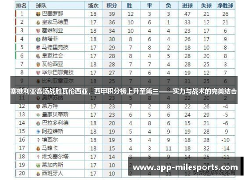 塞维利亚客场战胜瓦伦西亚，西甲积分榜上升至第三——实力与战术的完美结合